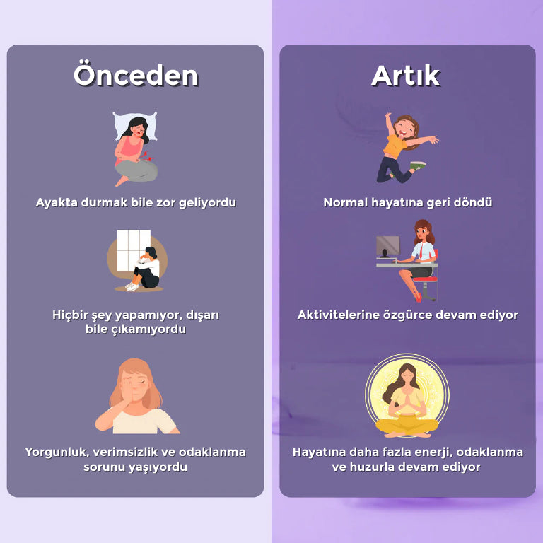Luvia – Regl döneminde konforun yeni adı